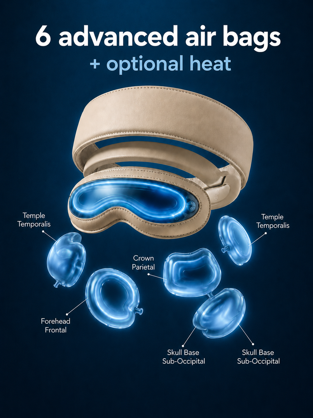 MELT 6 advanced air bags with optional heat targeting temple, forehead, crown, and skull base
